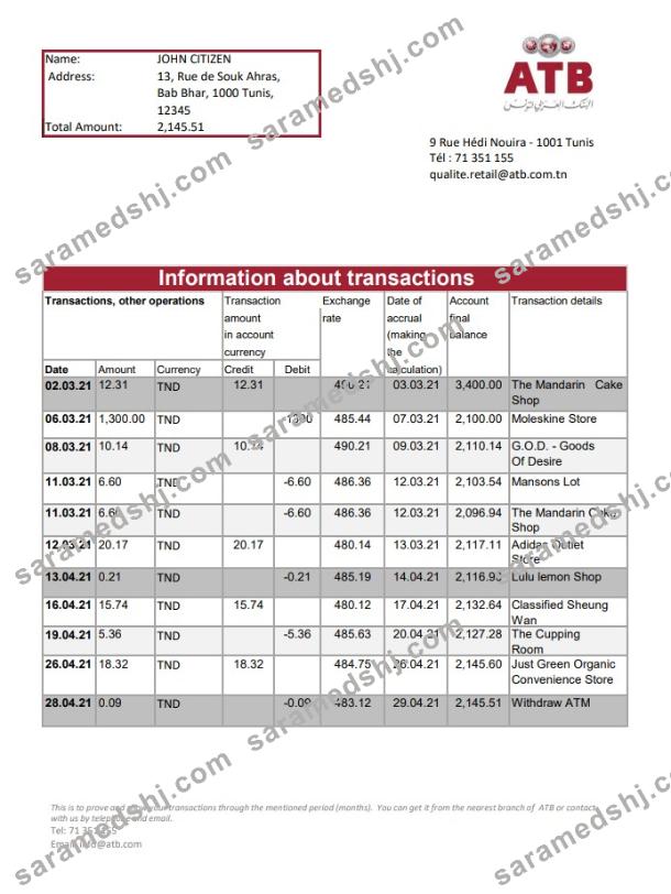 Tunisia ATB excel pdf